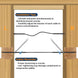 Installation tips for balancing tension using left and right hand threaded lag screws.