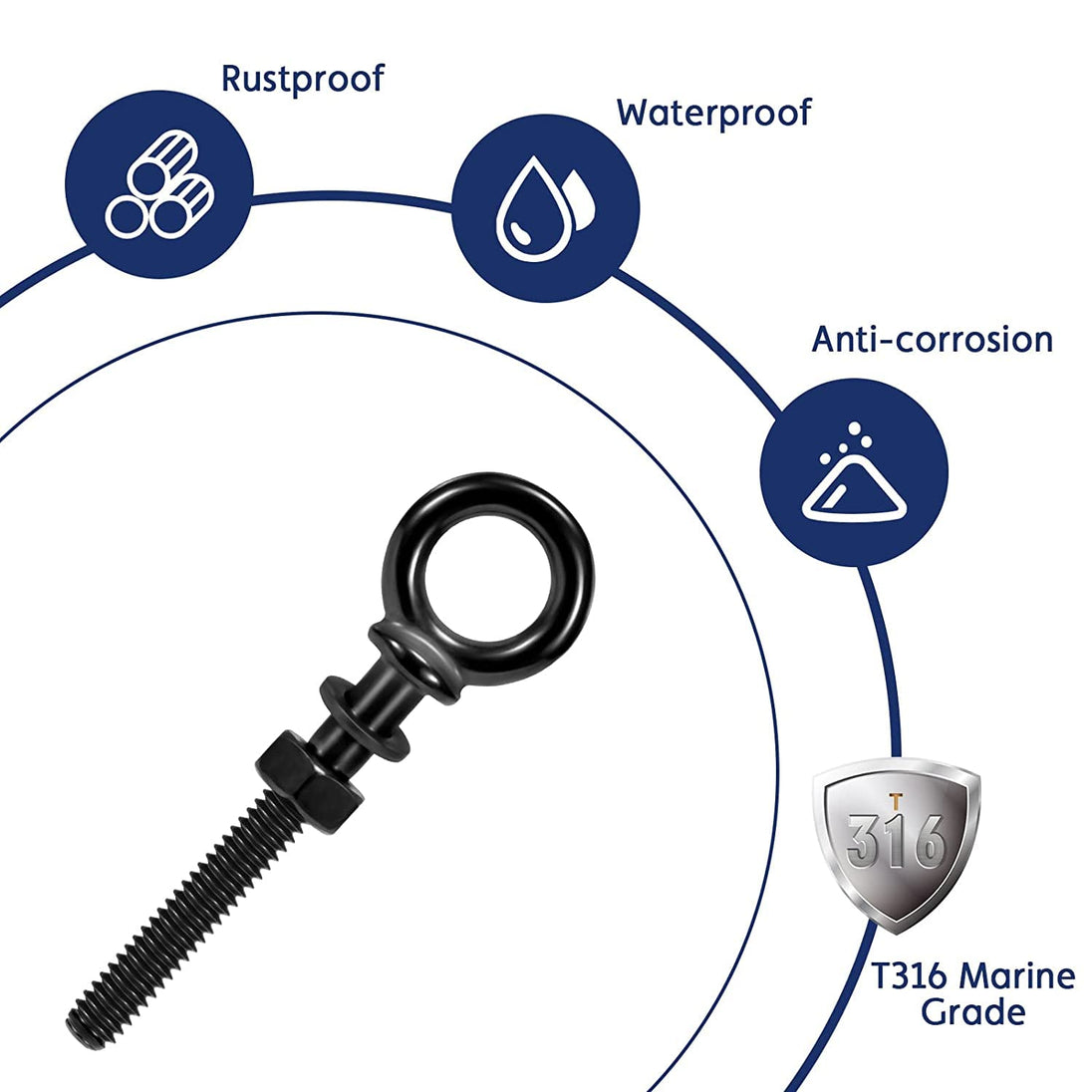 Waterproof and anti-corrosion features of marine grade T316 black eye bolt