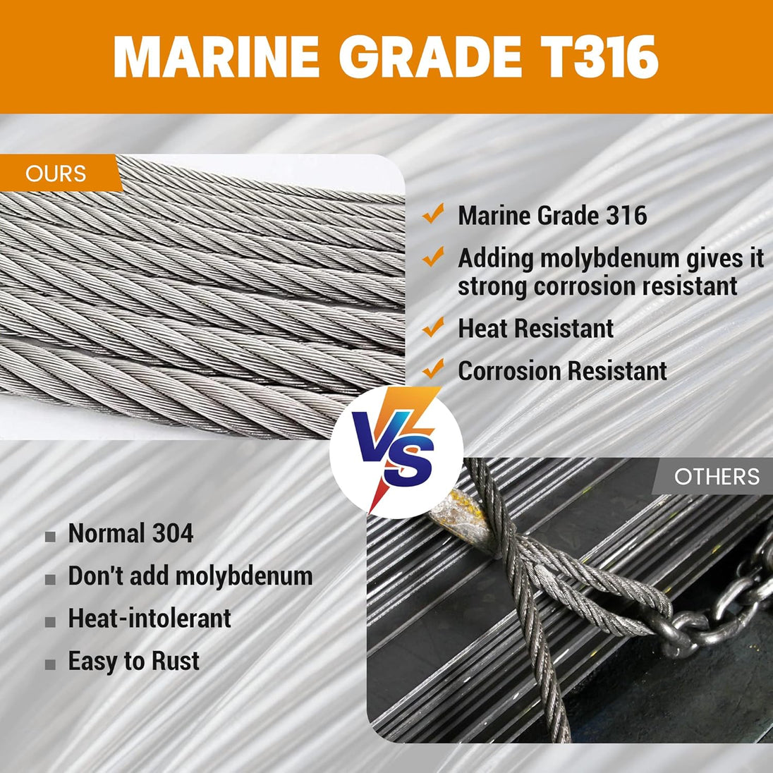 Comparison highlighting the rust proof marine grade T316 stainless steel wire over standard 304.