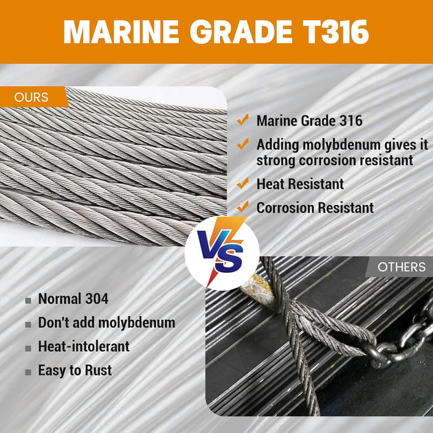 Comparison highlighting the rust proof marine grade T316 stainless steel wire over standard 304.