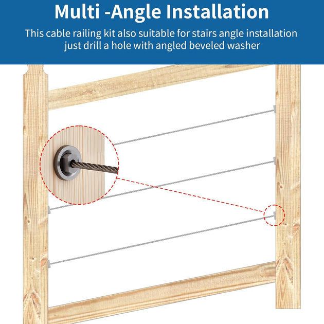 Instructional diagram showing the multi-angle installation method for an adjustable cable railing swage lag screw mounted inside a wooden post.
