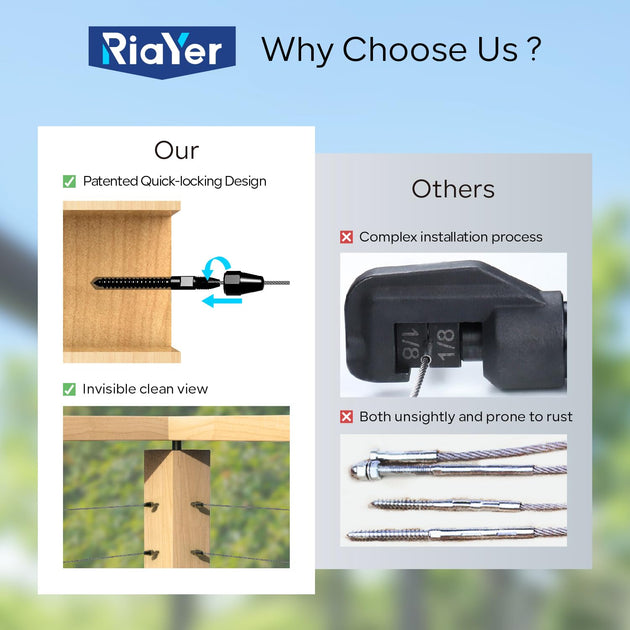Comparison showing easy installation without needing a hydraulic crimper