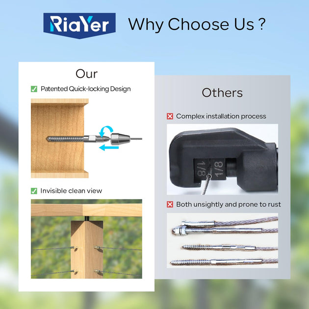 Comparison showing easy installation without needing a hydraulic crimper
