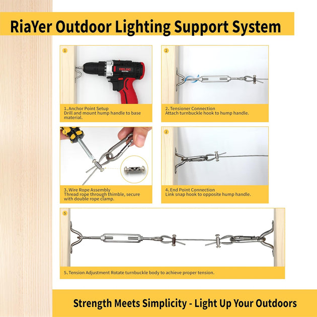 Product feature graphic highlighting PVC-coated stainless steel wire rope, installed over a cozy illuminated backyard patio for durable, sag-free ambient lighting.