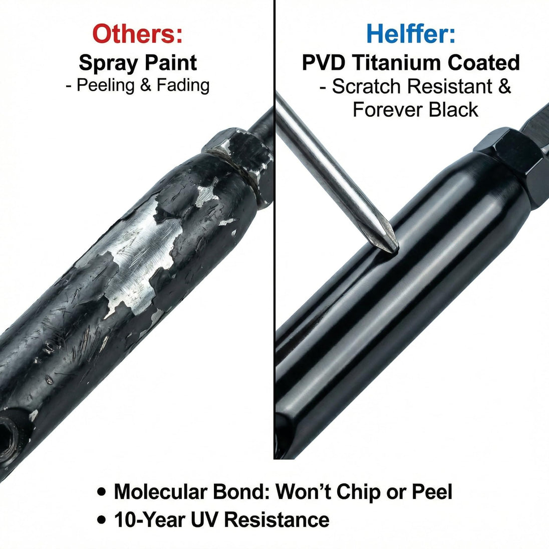 Quality comparison showing our advanced PVD Titanium Coated hardware. It forms a molecular bond providing 10-year UV resistance that stays forever black and won't chip, peel, or fade like cheap spray paint.
