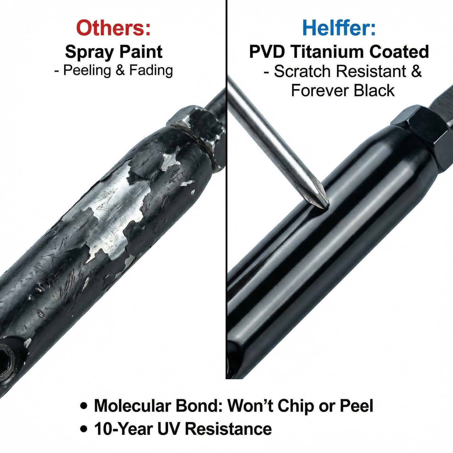 Quality comparison showing our advanced PVD Titanium Coated hardware. It forms a molecular bond providing 10-year UV resistance that stays forever black and won't chip, peel, or fade like cheap spray paint.