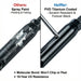 Quality comparison showing our advanced PVD Titanium Coated hardware. It forms a molecular bond providing 10-year UV resistance that stays forever black and won't chip, peel, or fade like cheap spray paint.