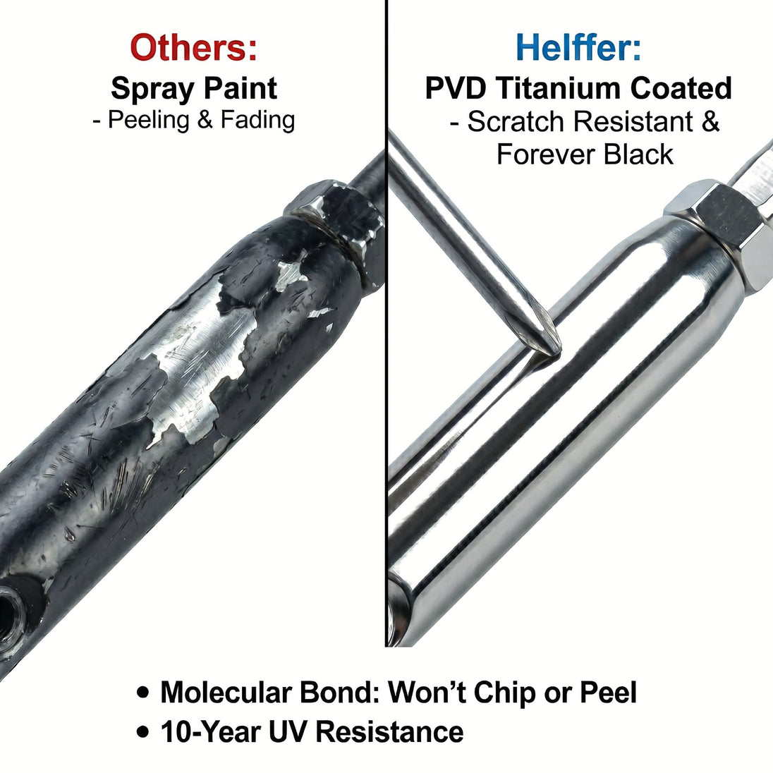 Quality comparison showing Helffer's advanced PVD Titanium Coated hardware. It forms a molecular bond providing 10-year UV resistance that won't chip, peel, or fade like cheap spray paint.