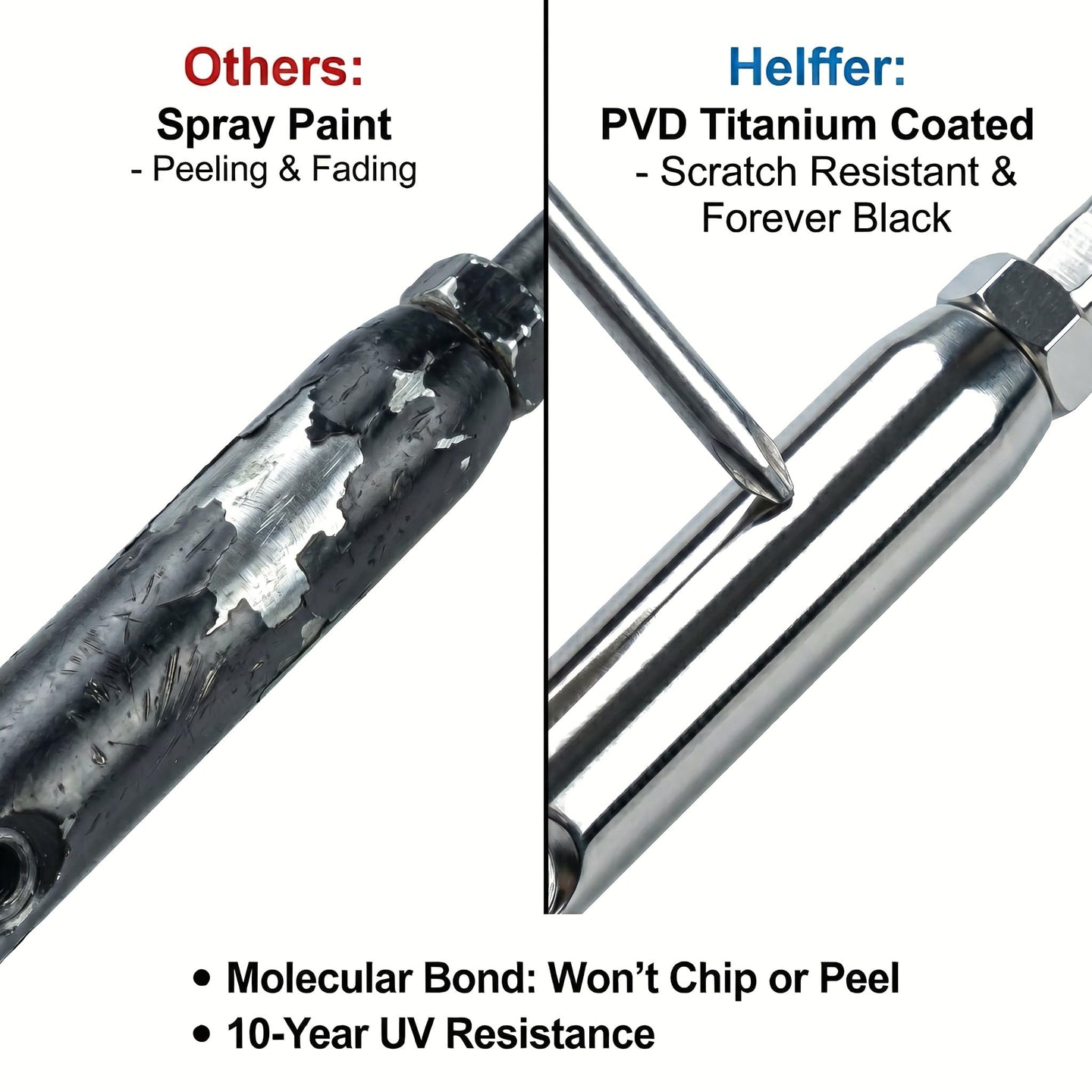 Quality comparison showing Helffer's advanced PVD Titanium Coated hardware. It forms a molecular bond providing 10-year UV resistance that won't chip, peel, or fade like cheap spray paint.