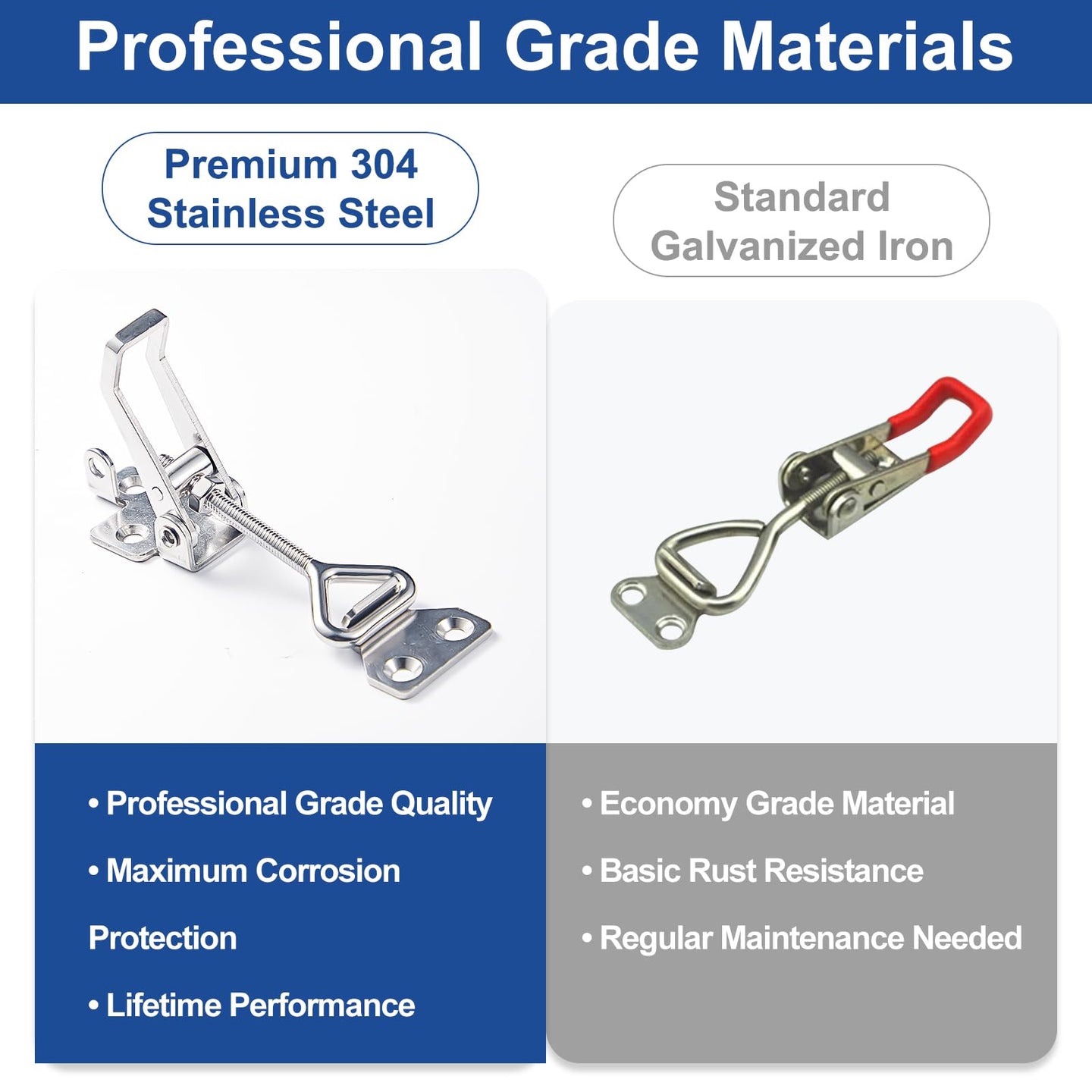 	Comparison of professional grade 304 stainless steel vs standard galvanized iron latch.