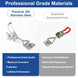 	Comparison of professional grade 304 stainless steel vs standard galvanized iron latch.