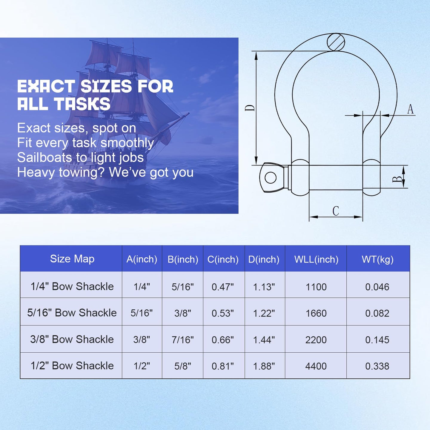 Size map and technical specifications for RiaYer marine anchor shackles.