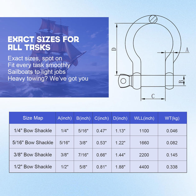 Size map and technical specifications for RiaYer marine anchor shackles.