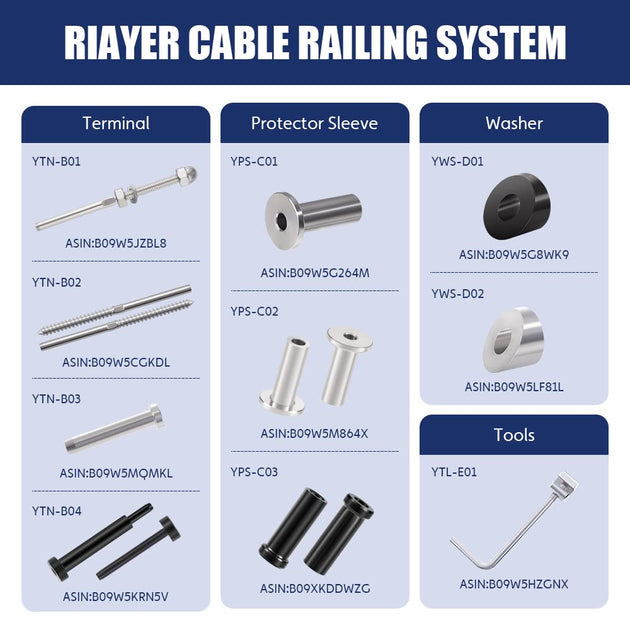 	RiaYer complete black cable railing system catalog showing threaded stud terminals, protector sleeves, and washers