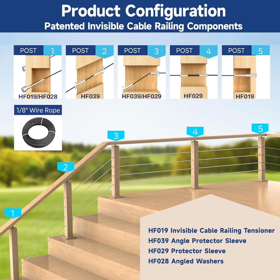 RiaYer invisible cable railing system configuration and deck application guide