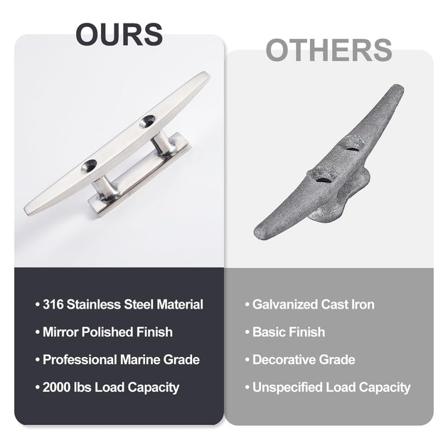 Quality comparison infographic showing the superior durability of RiaYer's highly polished, rust-proof marine-grade T-hinge versus a standard, easily corroded metal hinge.