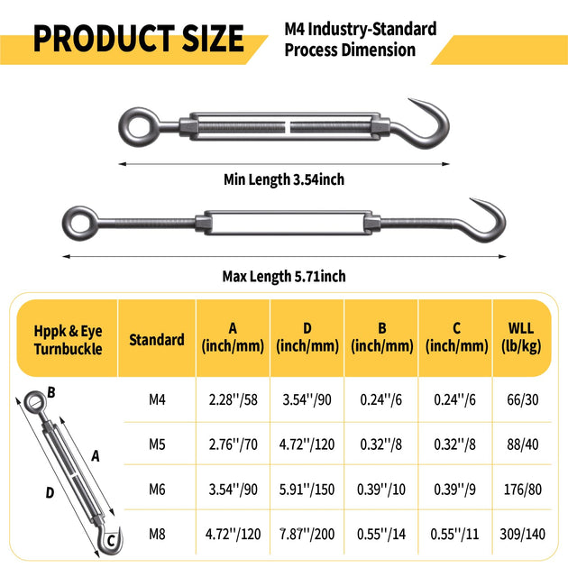 Rustproof and weatherproof features of 304 stainless steel turnbuckle