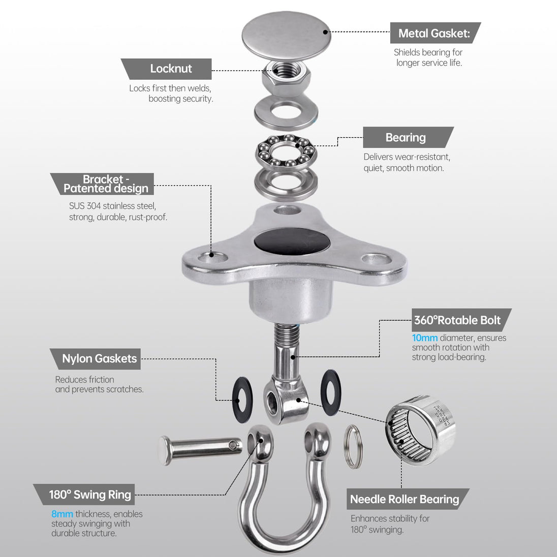 Exploded view of the RiaYer swing hanger showing the silent thrust bearing and 360 degree rotatable bolt.