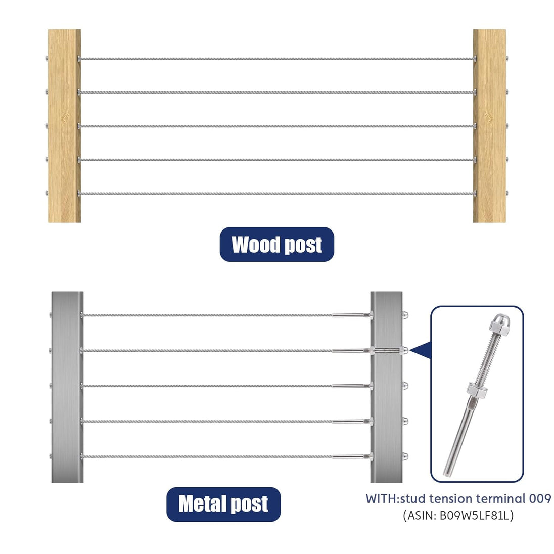 Silver invisible fixed end terminal installation layout for both metal and wood posts