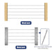 Silver invisible fixed end terminal installation layout for both metal and wood posts