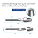 Breakdown of the silver swageless hardware showing the reusable compression design