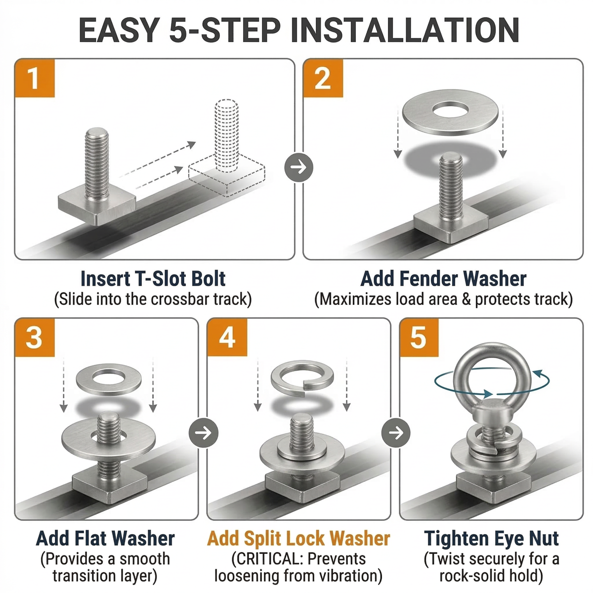 Easy 5-step installation guide for the silver stainless steel M8 T-track anchor.
