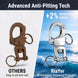 Advanced anti-pitting tech of RiaYer silver T316 stainless steel shackle showing superior rust resistance.