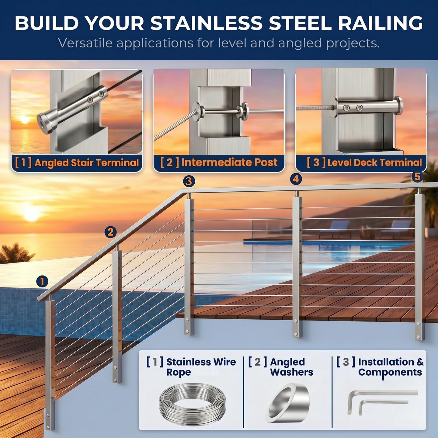 Complete stainless steel cable railing system diagram for outdoor decks and stairs
