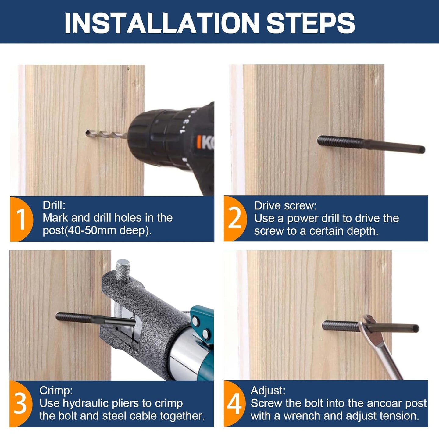 Four step installation guide for swaging and driving RiaYer lag screws into wood posts.