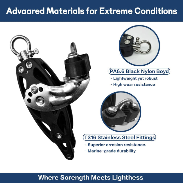 Close-up showing advanced T316 stainless steel and nylon materials on RiaYer cam cleat block.