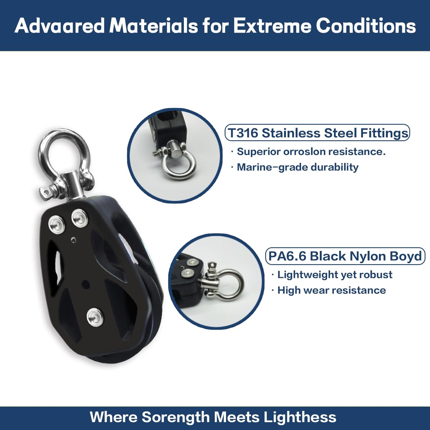 Advanced materials: T316 stainless steel fittings and PA66 nylon body on RiaYer block.