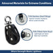 Advanced materials: T316 stainless steel fittings and PA66 nylon body on RiaYer block.
