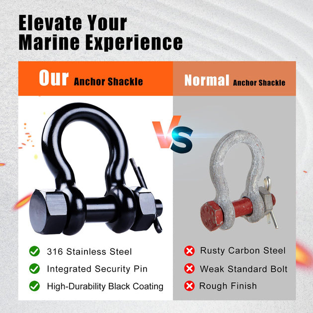 Comparison showing why T316 stainless steel shackles are superior to standard carbon steel hardware.