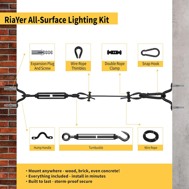 Diagram illustrating the proper installation of a cable support system for string lights, showing connections from an exterior wall to a wooden post using turnbuckles.