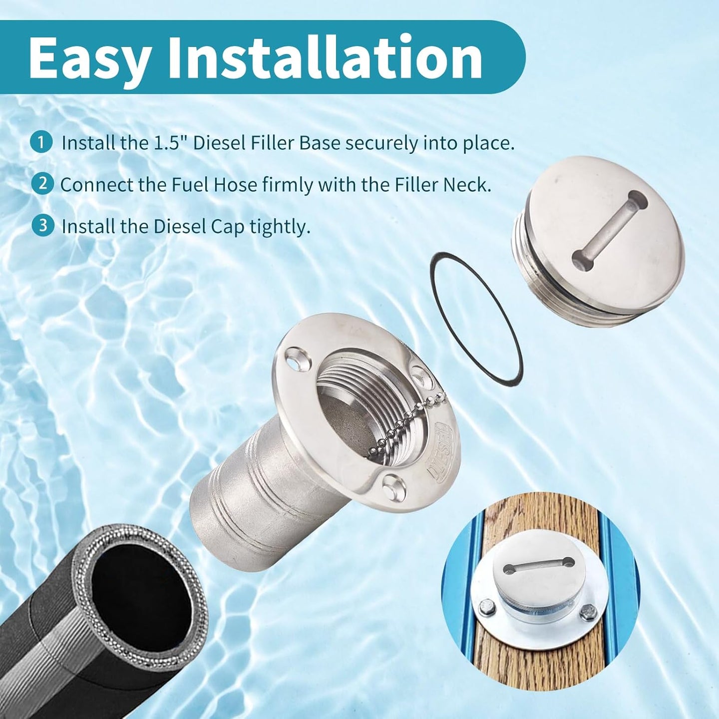 Dual seal watertight design with rubber flange gasket for boat fuel tank
