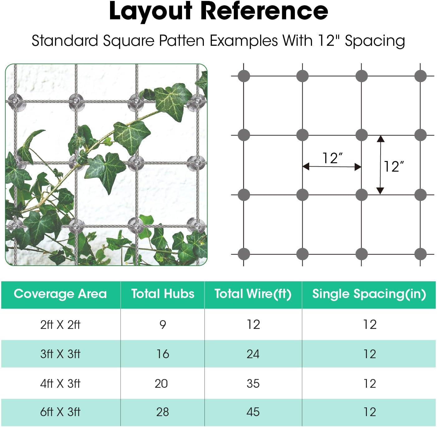 Layout reference guide for creating a square pattern wire trellis using adjustable hubs