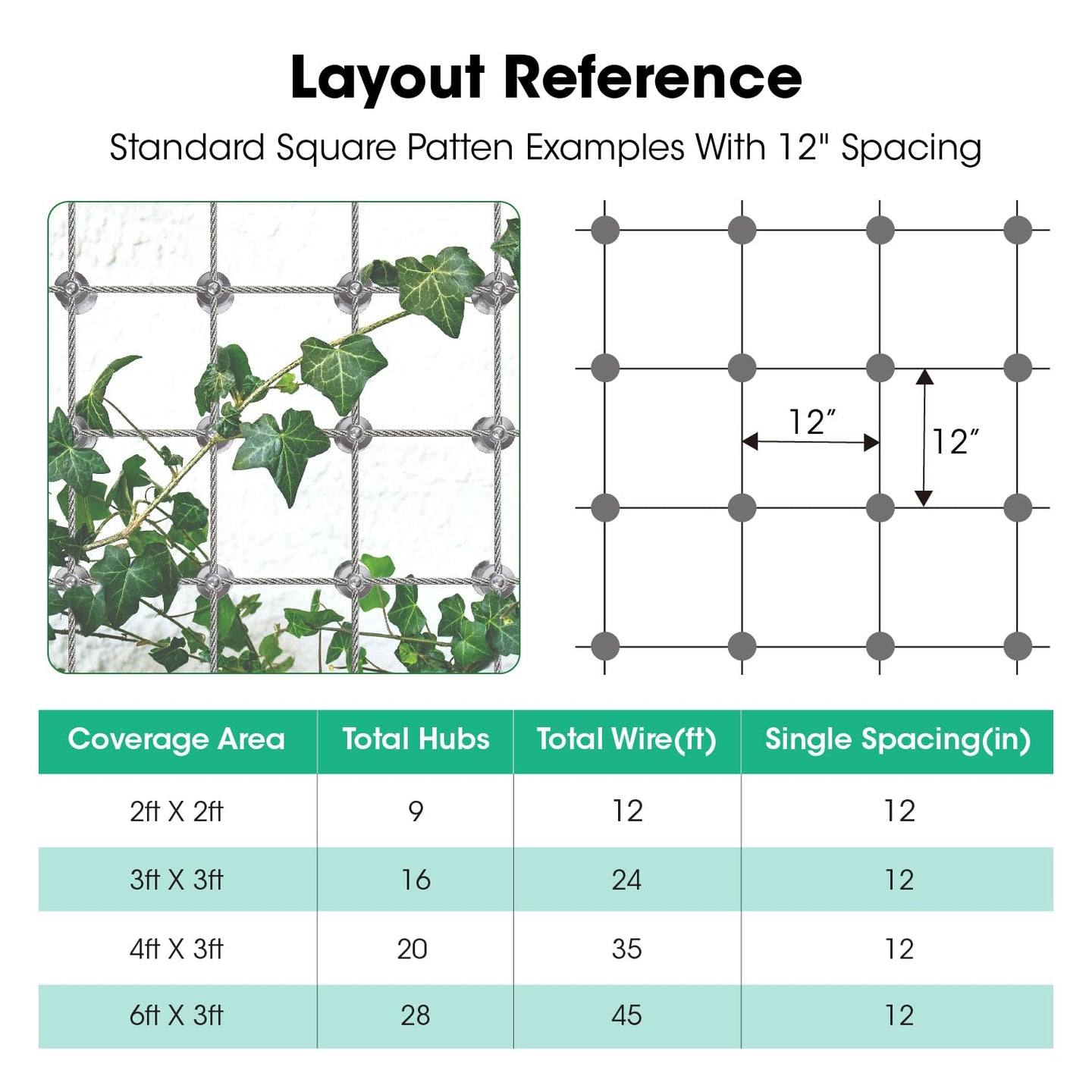 Layout reference guide and spacing chart for creating a square pattern wire trellis