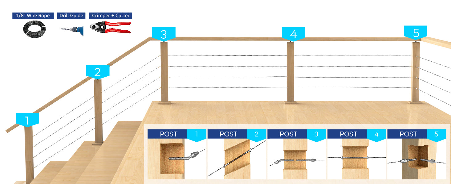 Complete wood post cable railing system with Quick-Lock fittings, wire rope, drill guide, and installation tools